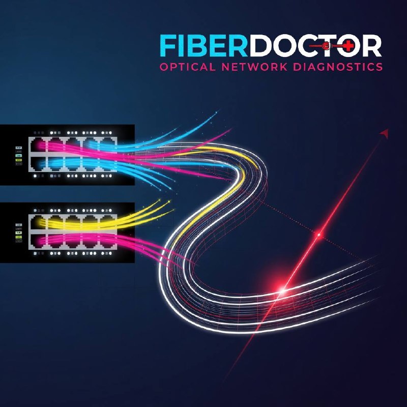 FIBERDOCTOR